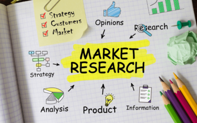 The 2 Research Tools every Digital Marketer needs in South Africa