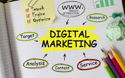 What is Digital Marketing and the role of a Digital Marketer
